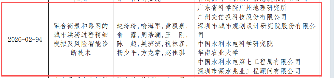 图片 2